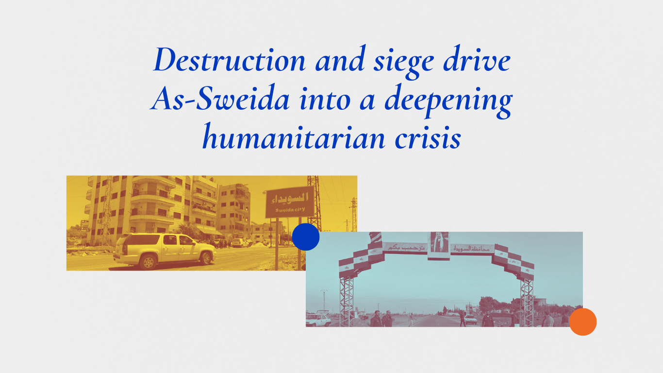 Destruction and siege drive As-Sweida into a deepening humanitarian crisis
